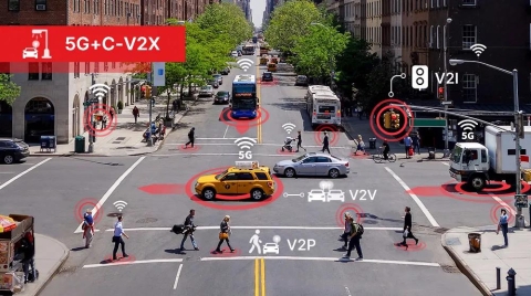 5G+车联网加速融合，车载模组龙头如何抢占市场制高地？