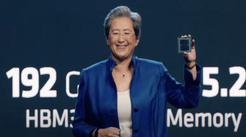 AMD发布“终极武器”欲挑战英伟达 金融市场走势给出答案？