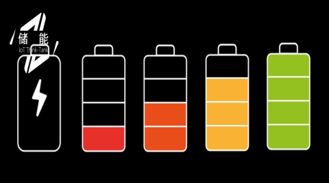 储能需求井喷，电池储能为何成为资本宠儿？