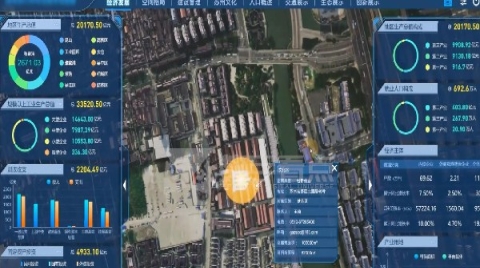 数字孪生技术深入解决城市管理痛点，创建智慧城市高效运营