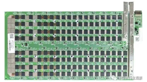英特尔将挖矿芯片的更多细节曝光