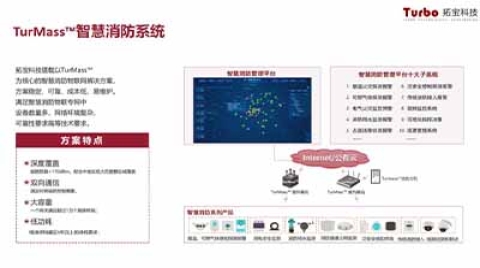 拓宝科技TurMass™智慧消防系统首次落户中国光谷！