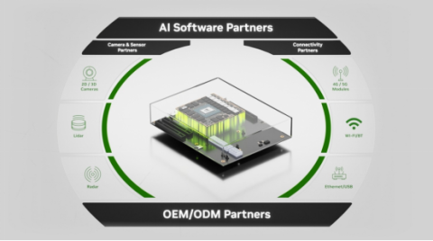 英伟达"最强"机器人大脑平台与5G物联网完成验证测试,RedCap支持人形机器人高效连接