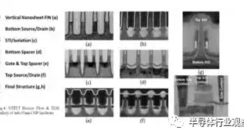 IBM最新芯片研究：提供从FinFET向纳米片过渡的思路