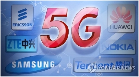 韩国产业研究院表示该国通信设备产业处于劣势，综合竞争力中国得分最高