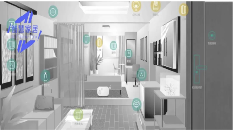 智能家居明星公司遭收购！论挣钱还得靠智慧能源