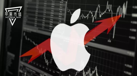 顶得上7个茅台！苹果市值创历史突破3万亿美元