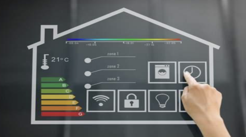 智能家居行业专题报告：ChatGPT等大模型催化智能家居行业发展