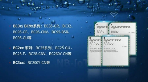 移远通信NB-loT模组，用科技力量守护生命之源