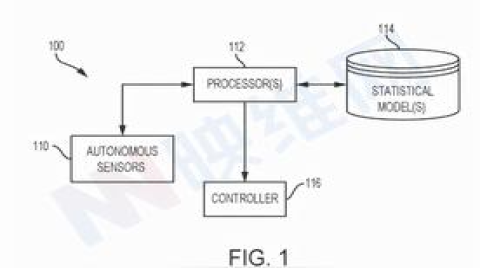 Meta专利提出为全身穿戴多个传感器实现全身动捕