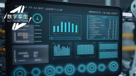 数字化转型新阶段，数字孪生助力制造业企业打造柔性生产能力