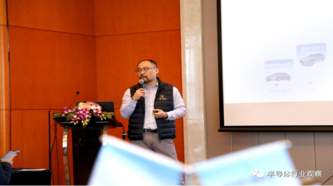 汽车供应链重塑国产芯片厂商或迎机遇