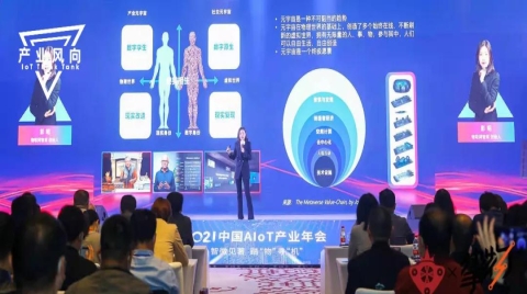 寻找智联网未来的机遇：产业元宇宙、AIoT+双碳