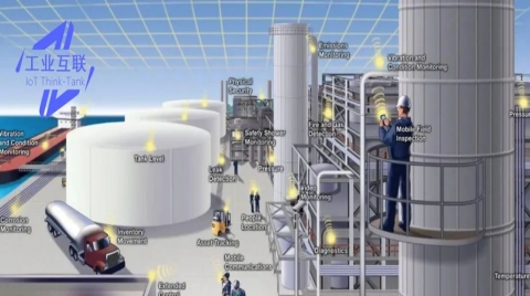 时间敏感无线网络WTSN，能否成为Wi-Fi 6进入工业互联网的敲门砖？