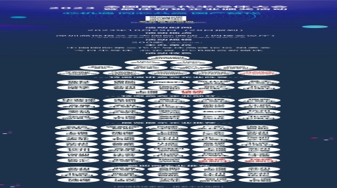 （附名单）143家，最新名单公布！9月30日报满截止！比亚迪，电通，富芯，瑞森，安世，誉锦鸿，基本半导体.......