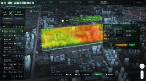 中国联通：数智融合，“碳”路先行