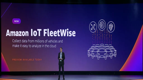 物联网将超万亿美元，亚马逊云科技多项物联网服务赋能数字化转型