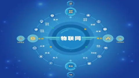 2021物联网创新案例TOP50