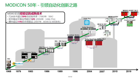 海纳百“味”，施耐德电气与麦润科技共同推动调味品行业转型升级