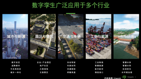 希捷科技：数据是开启元宇宙和智慧城市的钥匙