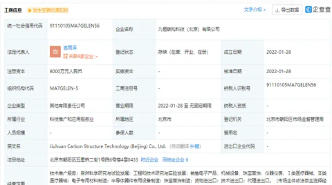 王思聪投资成立碳构科技公司，经营范围含半导体器件专用设备制造