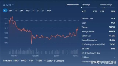 突发！美国否决智路资本14亿美元收购案