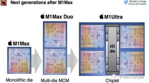 苹果下一代芯片将采用Chiplet设计？