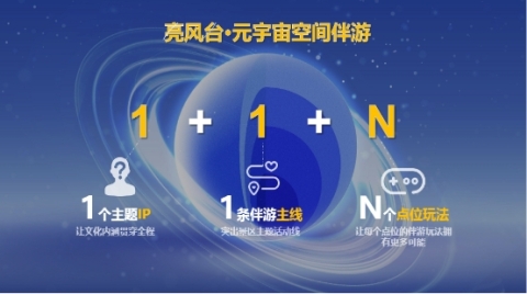 “先问一下”文旅出发！青田首场元宇宙线上沙龙圆满落幕！