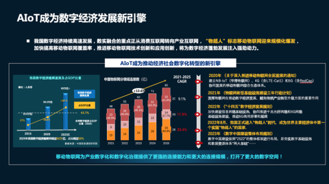 “DePIN不太适合从0到1构建市场”--智次方创始人彭昭