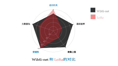 互联网是+,数据要素是x,《三年行动计划》解决数字经济发展难题