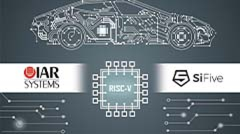 IAR Systems RISC-V 功能安全版开发工具支持最新的 SiFive 汽车解决方案