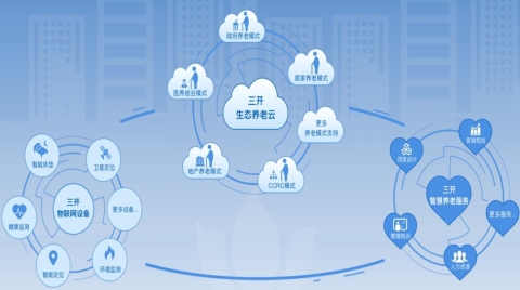 物联网大健康解决方案，助力基层医疗服务升级