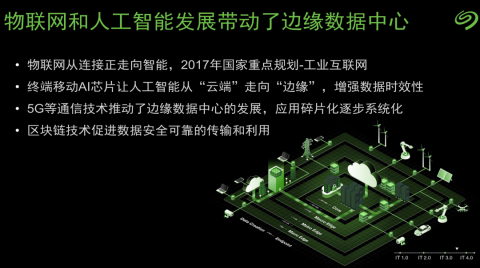如何从数据之中挖掘智联网时代的无限可能？
