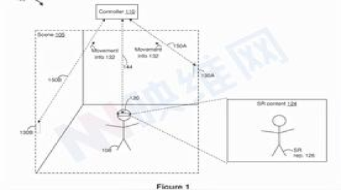 苹果AR/VR专利：基于外部传感器信息移动Avatar虚拟化身