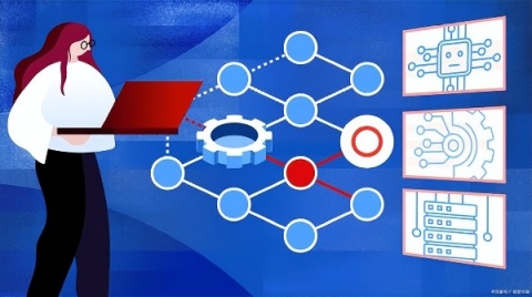 人工智能与物联网的融合赋能工业4.0时代的数字化转型