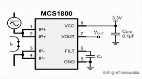 “低漂移+隔离双向采样”加持霍尔电流传感