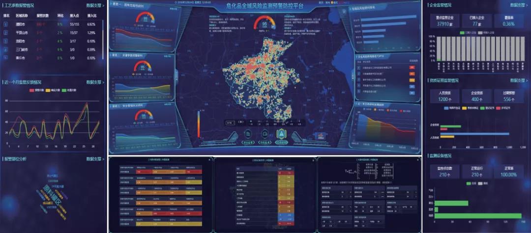 智能科技助力制造业安全管理：AI“三违”监测系统的成功应用
