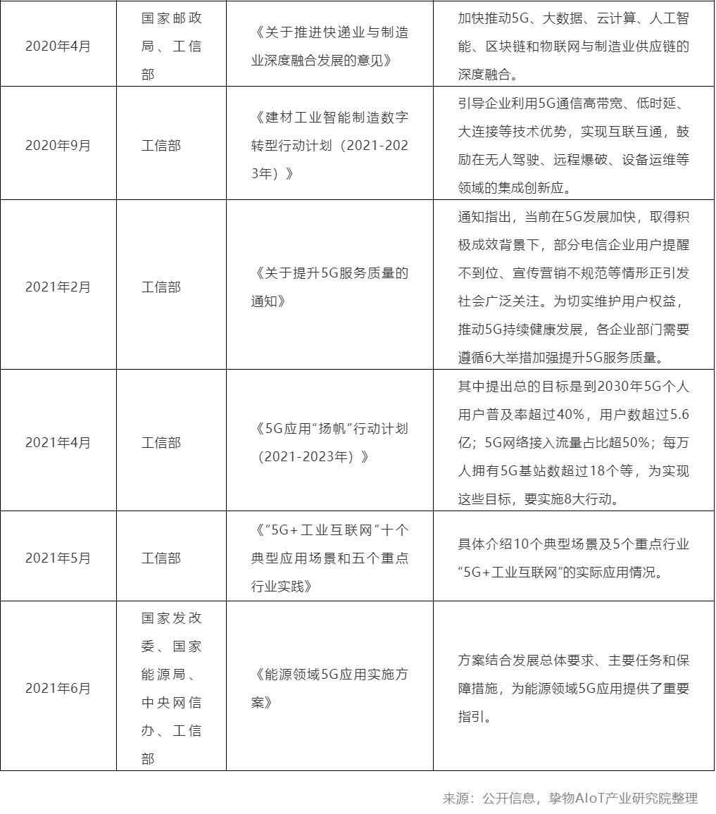 微信截图_20211209210538 微信截图_20211209210538