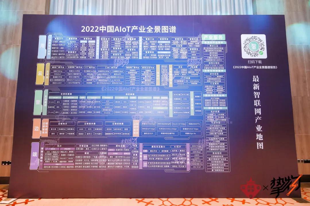 2022年中国AIoT产业全景图谱