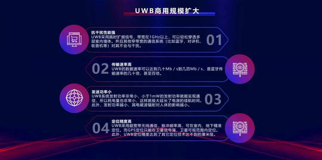 UWB商用规模扩大 UWB商用规模扩大