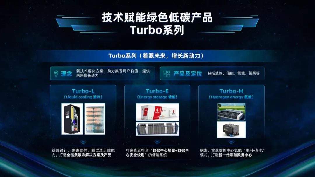 绿色智能数据中心 绿色智能数据中心