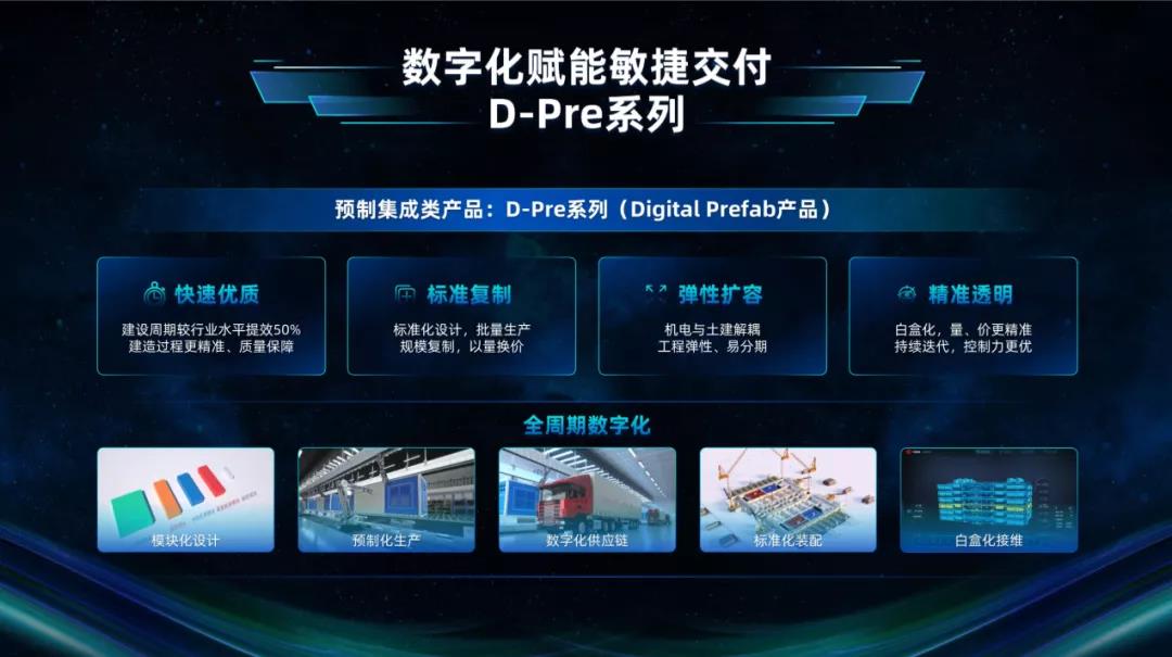 绿色智能数据中心 绿色智能数据中心