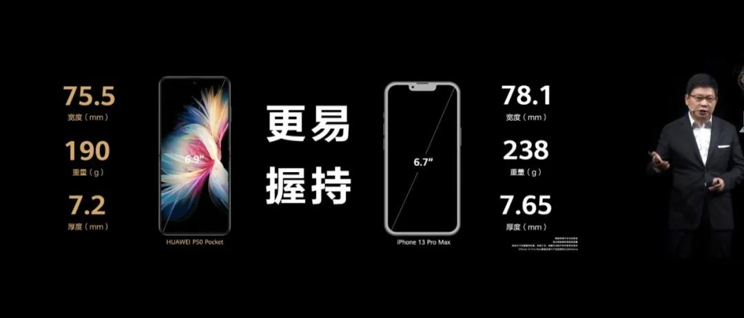 全新旗舰折叠手机——华为P50宝盒(P50 Pocket) 全新旗舰折叠手机——华为P50宝盒(P50 Pocket)