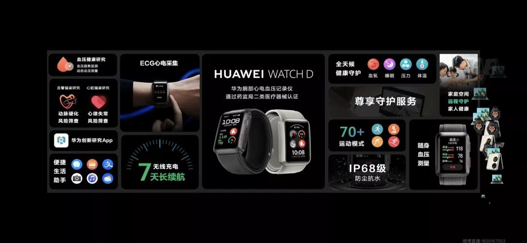 医疗级血压测量——华为WATCH D 医疗级血压测量——华为WATCH D