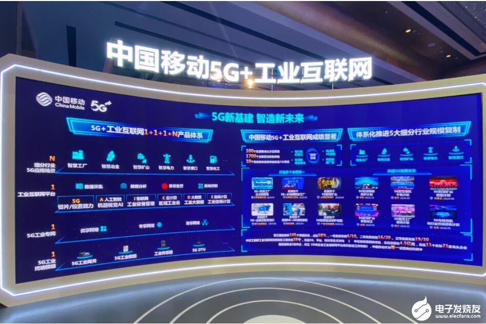 中国移动5G+工业互联网