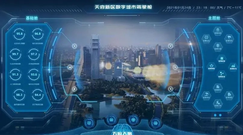 云从科技：携手昇腾AI，赋能智慧城市演进