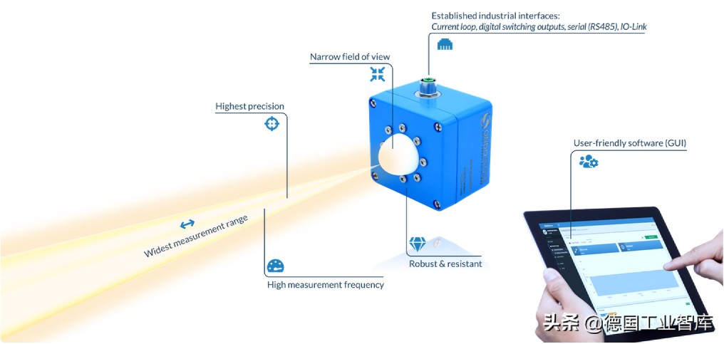 新型物联网传感器,以微米精度检测塑料中的金属结构 新型物联网传感器,以微米精度检测塑料中的金属结构