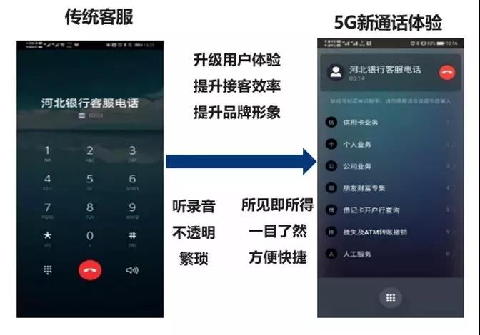 华为、移动首发通话可视菜单 华为、移动首发通话可视菜单