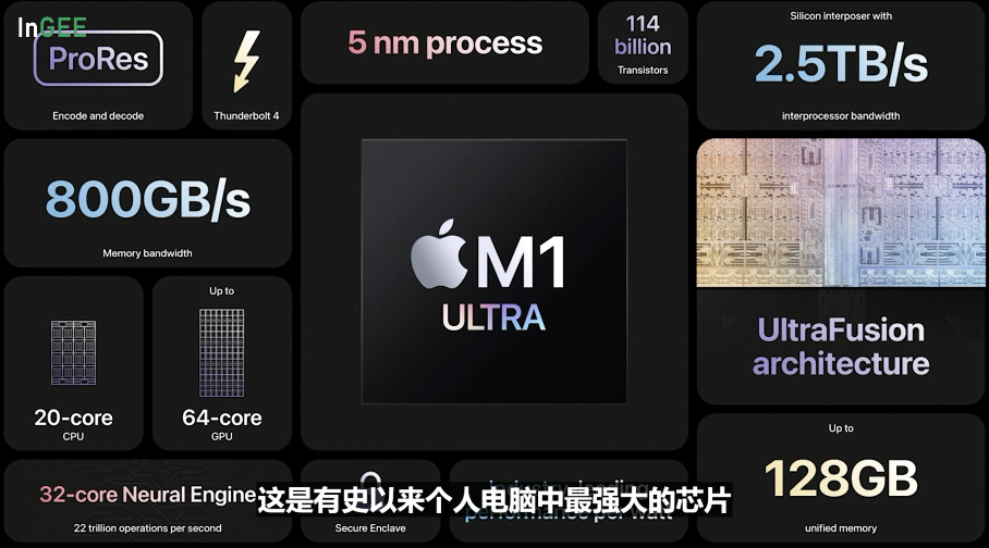 苹果发布M1 Ultra芯片：支持最高128GB内存
