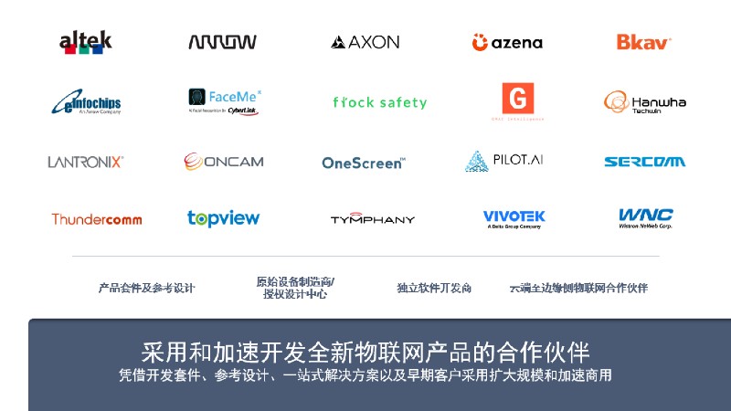 智能终端保障环境安全,高通全新物联网解决方案为智慧安防建设加速 智能终端保障环境安全,高通全新物联网解决方案为智慧安防建设加速